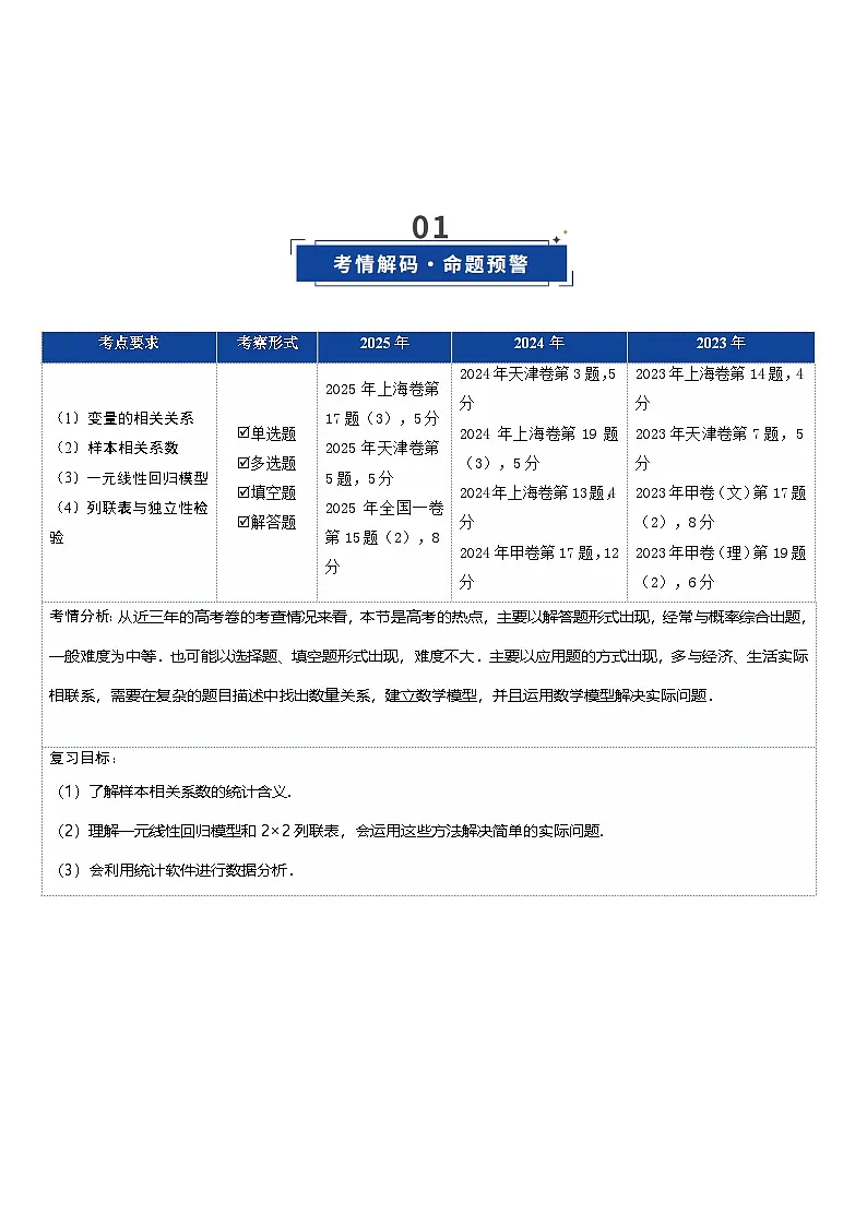 第02讲 成对数据的统计分析（复习讲义）（全国通用）（解析版）【上好课】2026年高考数学一轮复习讲练测（全国通用）第2页