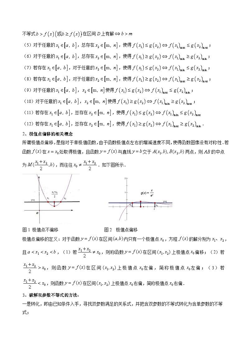 （人教A版）选择性必修一高二数学上册期末培优练习 专题05 导数的综合问题（原卷版）第2页
