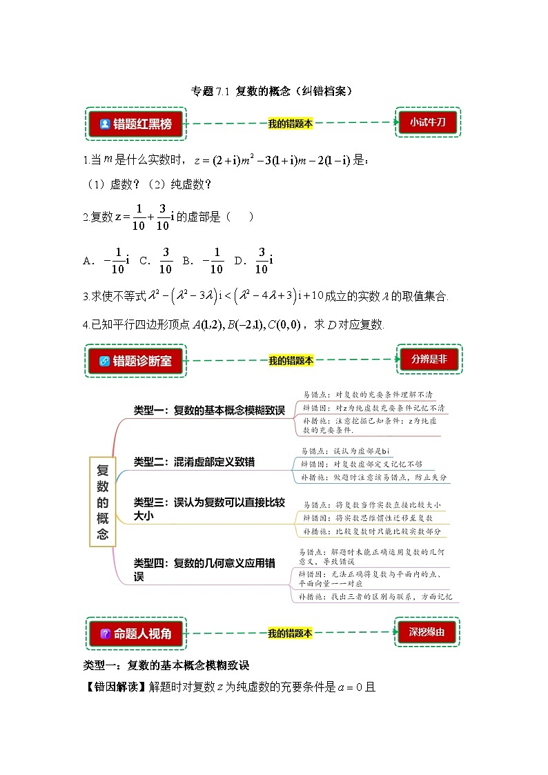 7.1复数的概念【错题整理】（我的错题本）人教A必修二第1页