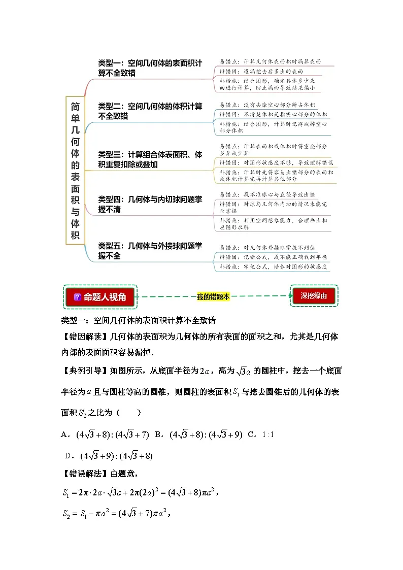 8.2简单几何体的表面积与体积【错题整理】（我的错题本）人教A必修二第2页