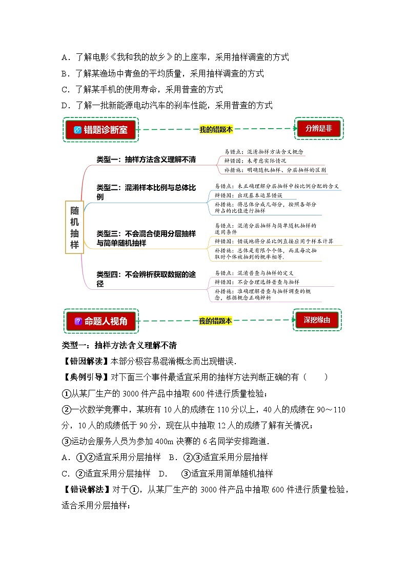 9.1随机抽样【错题整理】（我的错题本）人教A必修二第2页