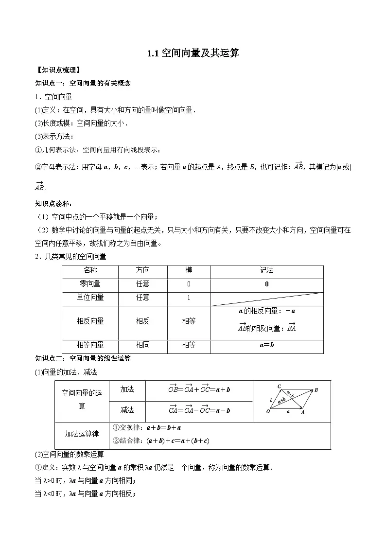 （人教A版）选择性必修一高二数学上册 同步学案+同步练习 1.1 空间向量及其运算（原卷版）第1页