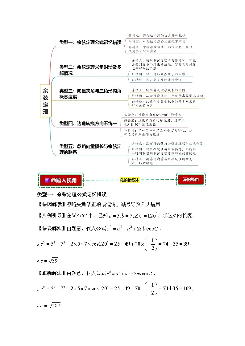 6.4.1余弦定理【错题整理】（我的错题本）人教A必修二第2页