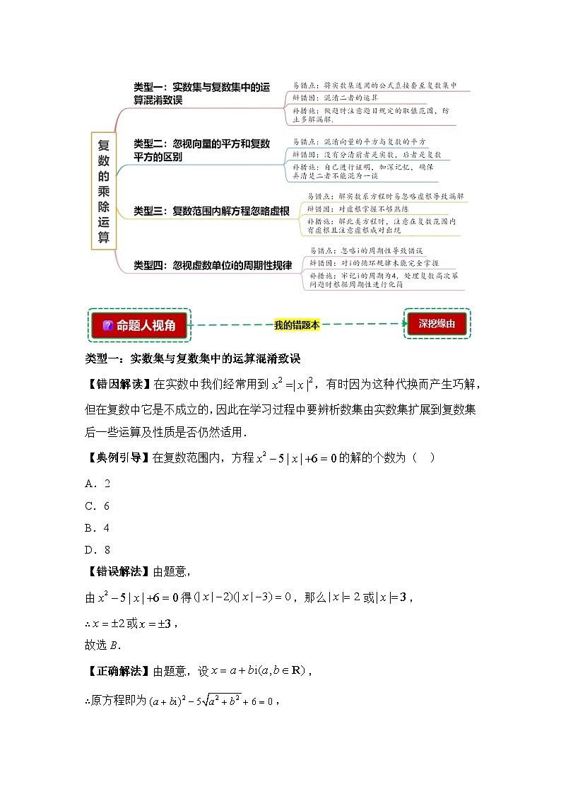 7.2复数的乘、除运算【错题整理】（我的错题本）人教A必修二第2页