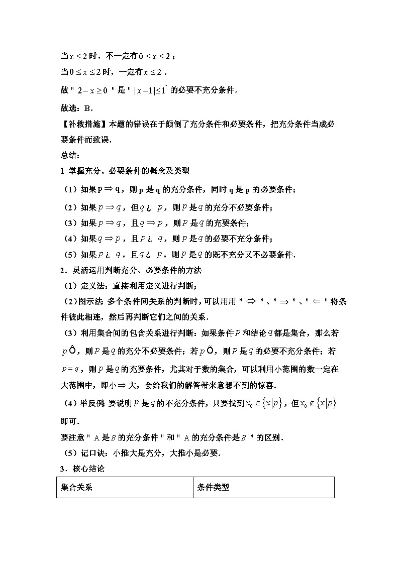 1.3常用逻辑用语【错题归纳】（我的错题本）人教A必修一第3页