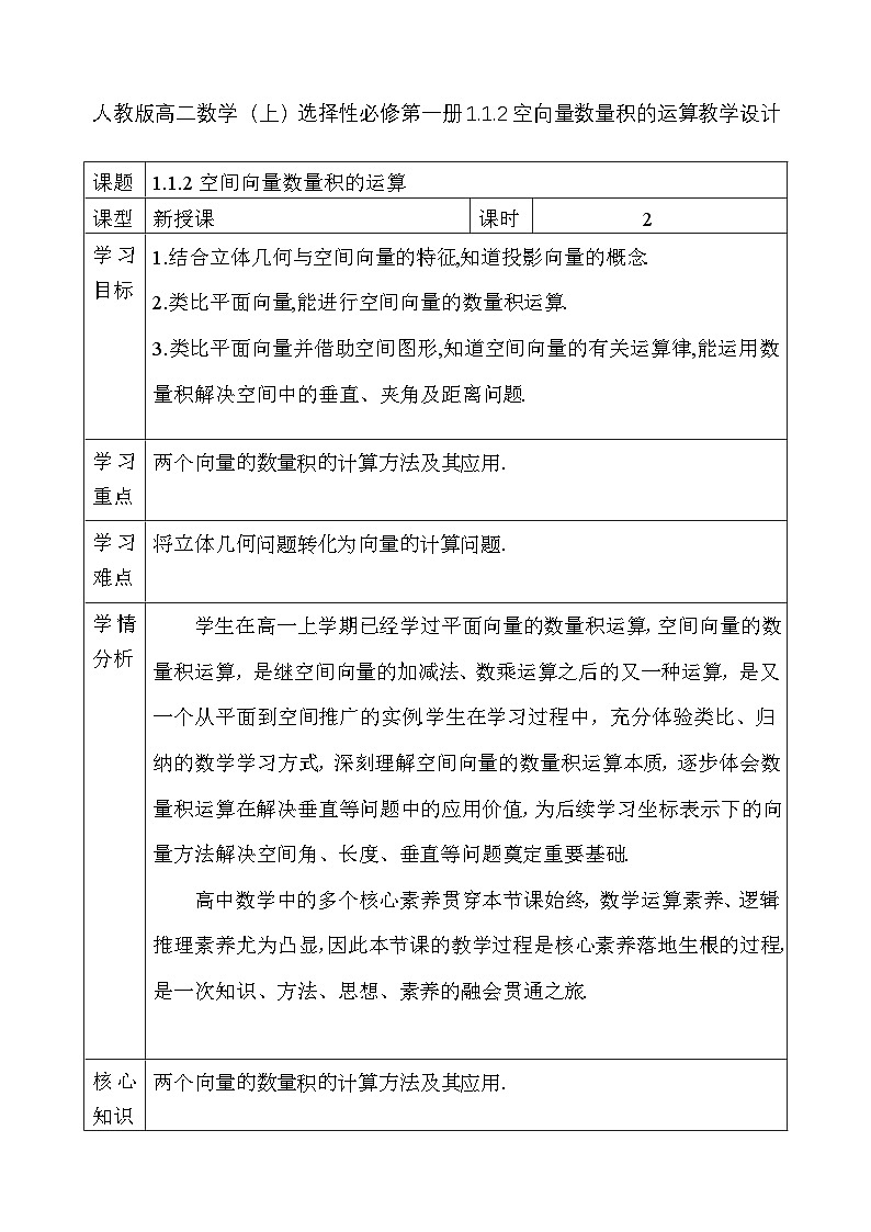 人教版高二数学（上）选择性必修第一册1.1.2空向量数量积的运算【教学设计】第1页