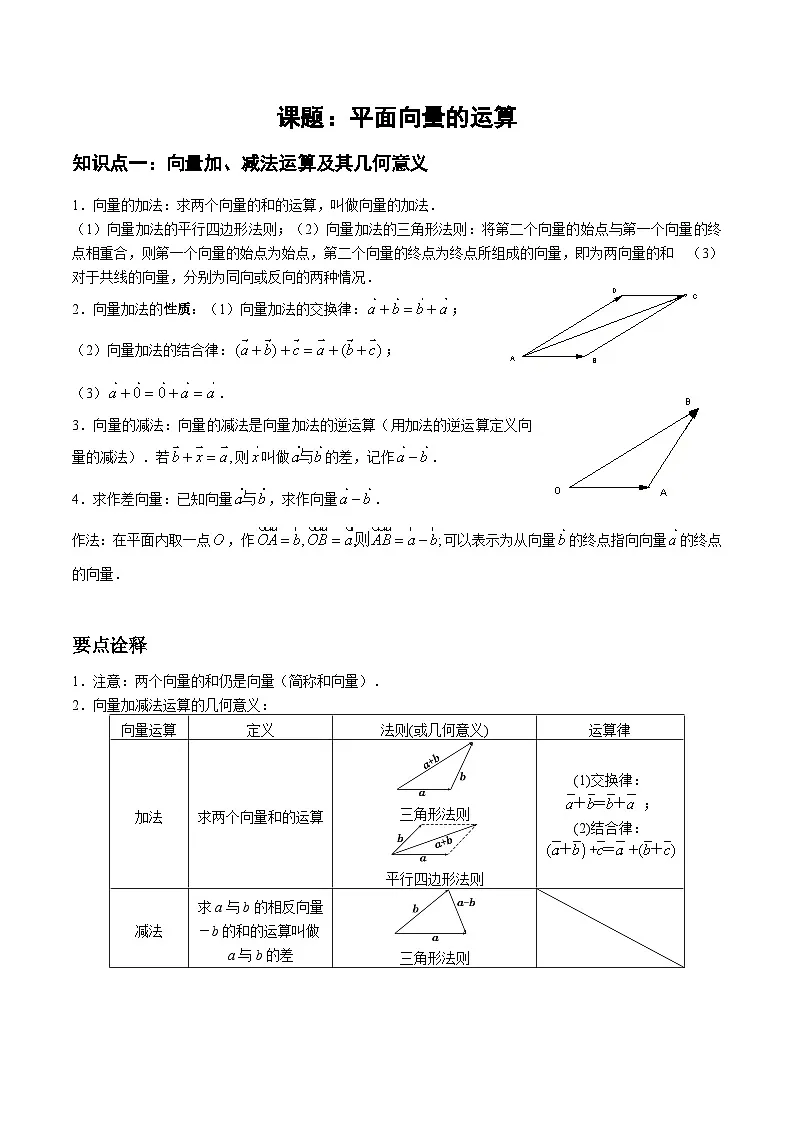 6.2 平面向量的运算讲义-高中数学人教A版（2019）必修第二册第1页
