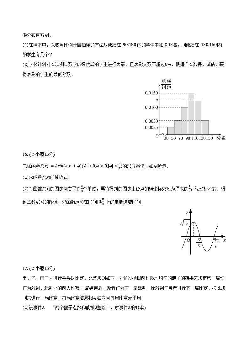 2025-2026学年山西省太原市师范学院附中高二（上）开学数学试卷（含解析）第3页