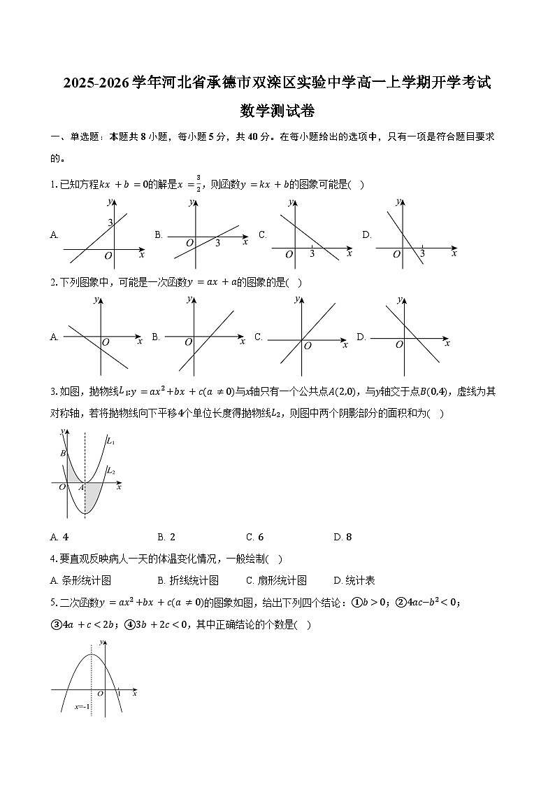 2025-2026学年河北省承德市双滦区实验中学高一上学期开学考试数学测试卷（含答案）第1页