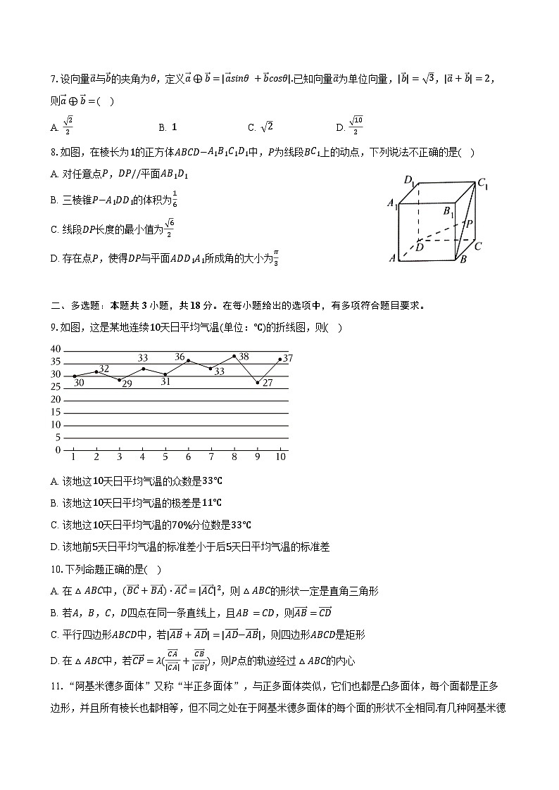 2024-2025学年黑龙江省哈尔滨四中高一（下）期末数学试卷（含答案）第2页