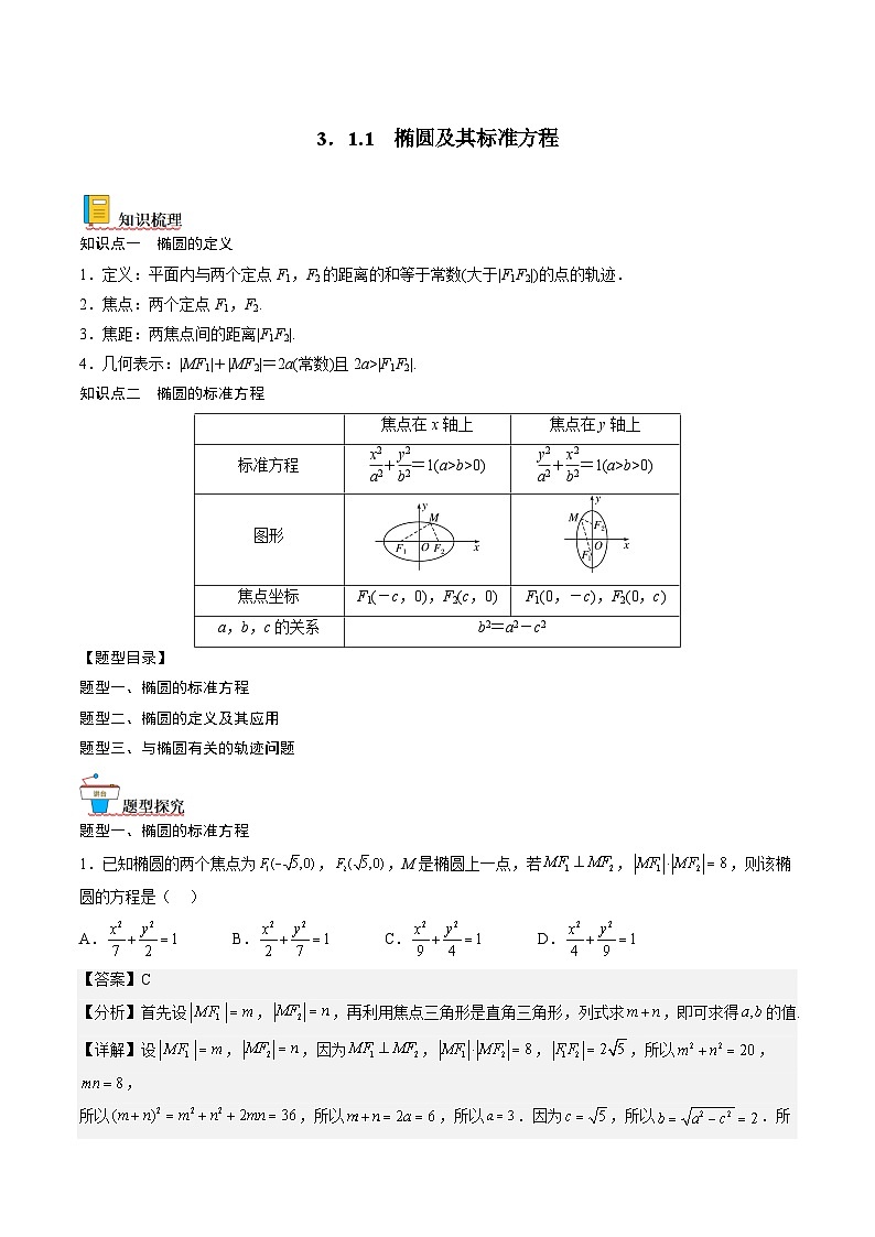 （人教A版）选择性必修一高二数学上册同步讲义+达标检测3.1.1 椭圆及其标准方程（解析版）第1页
