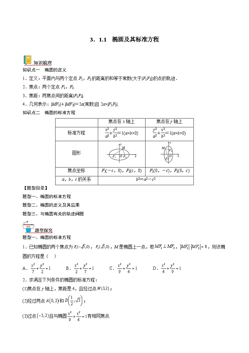 （人教A版）选择性必修一高二数学上册同步讲义+达标检测3.1.1 椭圆及其标准方程（原卷版）第1页