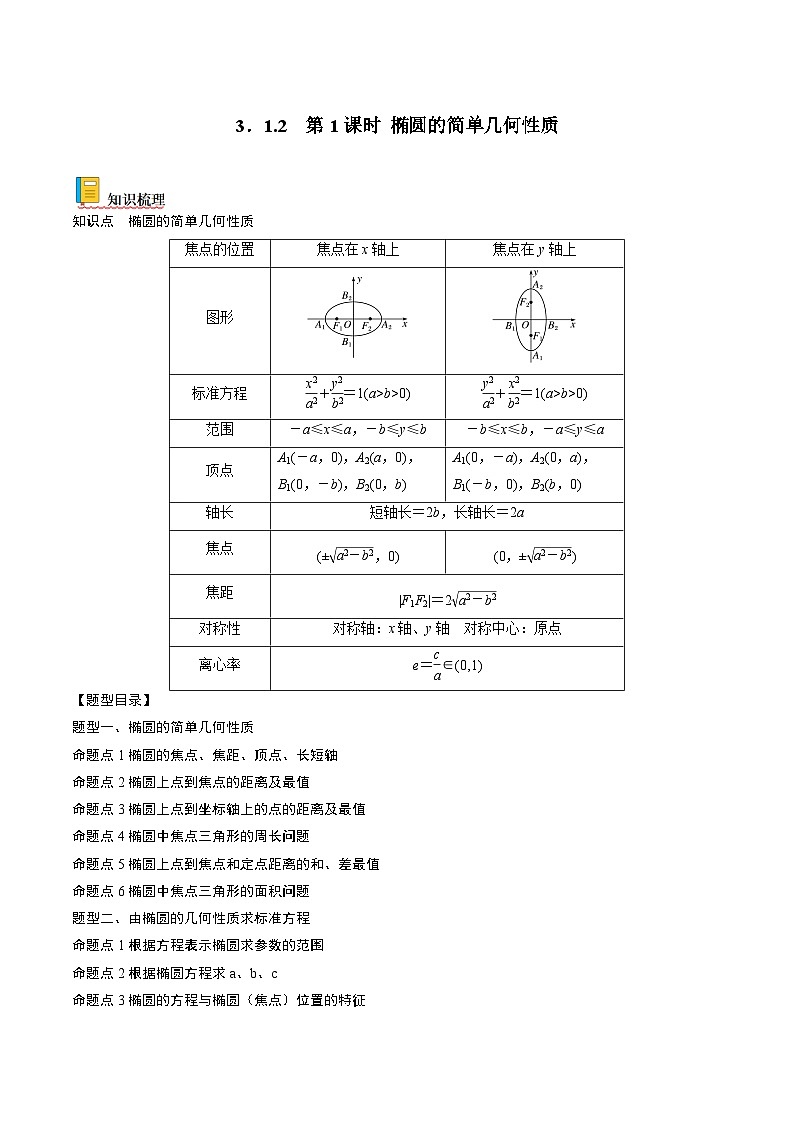 （人教A版）选择性必修一高二数学上册同步讲义+达标检测3.1.2 椭圆的简单几何性质（解析版）第1页