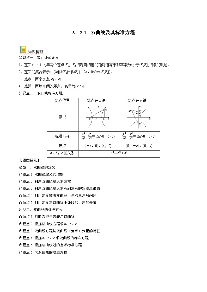 （人教A版）选择性必修一高二数学上册同步讲义+达标检测3.2.1 双曲线及其标准方程（原卷版）第1页