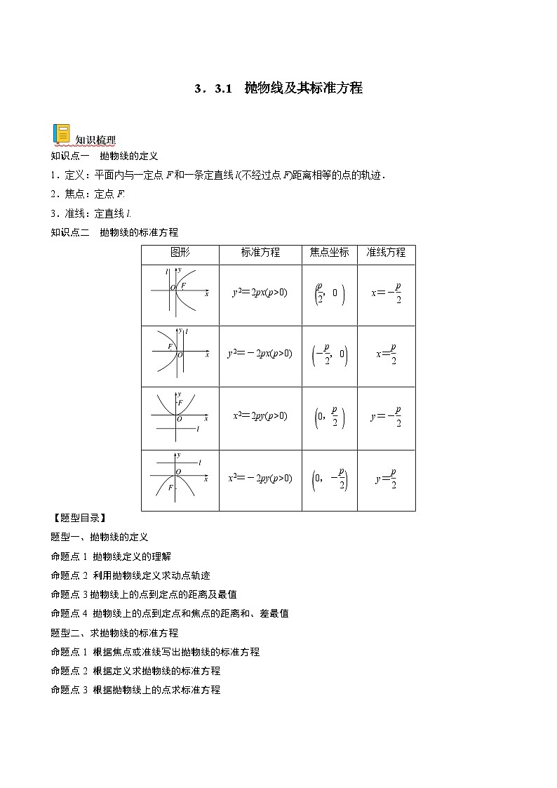 （人教A版）选择性必修一高二数学上册同步讲义+达标检测3.3.1 抛物线及其标准方程（原卷版）第1页
