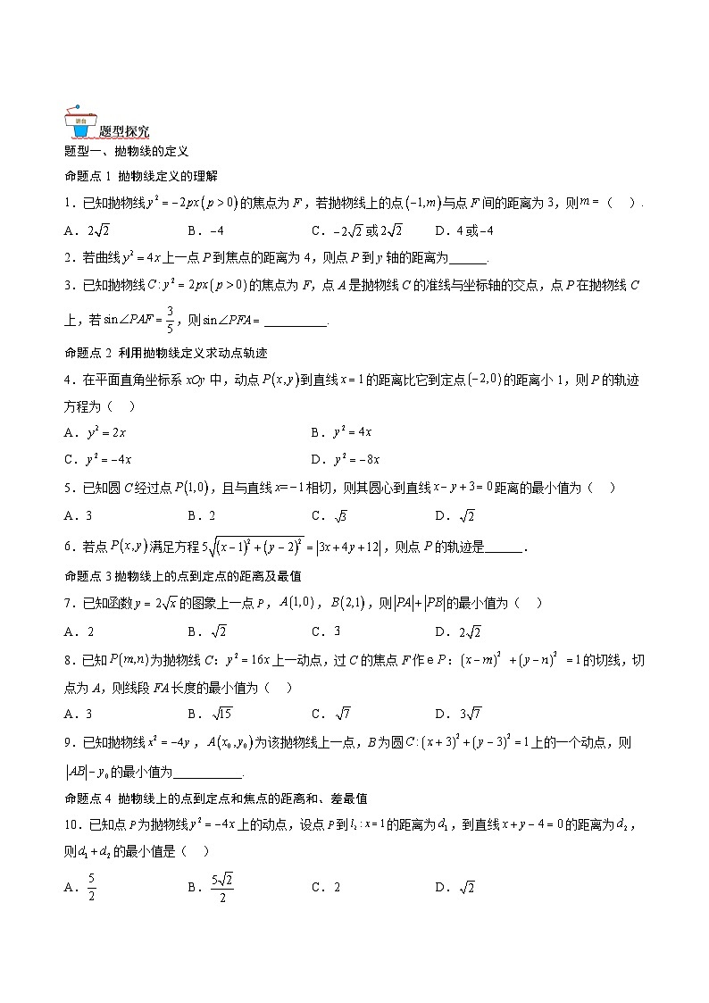 （人教A版）选择性必修一高二数学上册同步讲义+达标检测3.3.1 抛物线及其标准方程（原卷版）第2页