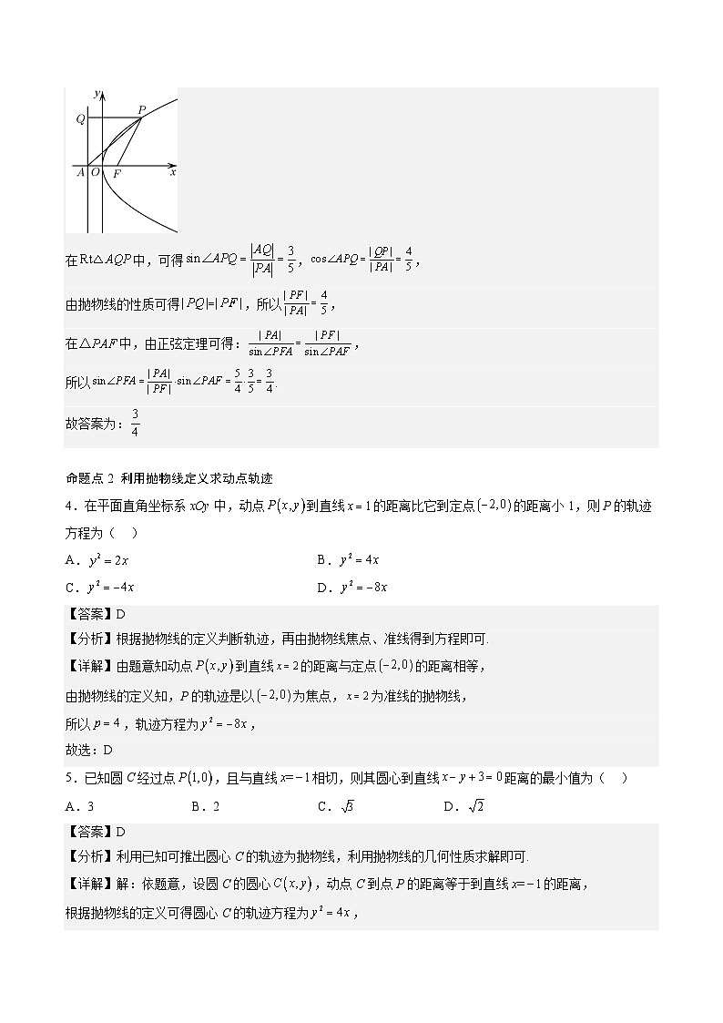 （人教A版）选择性必修一高二数学上册同步讲义+达标检测3.3.1 抛物线及其标准方程（解析版）第3页