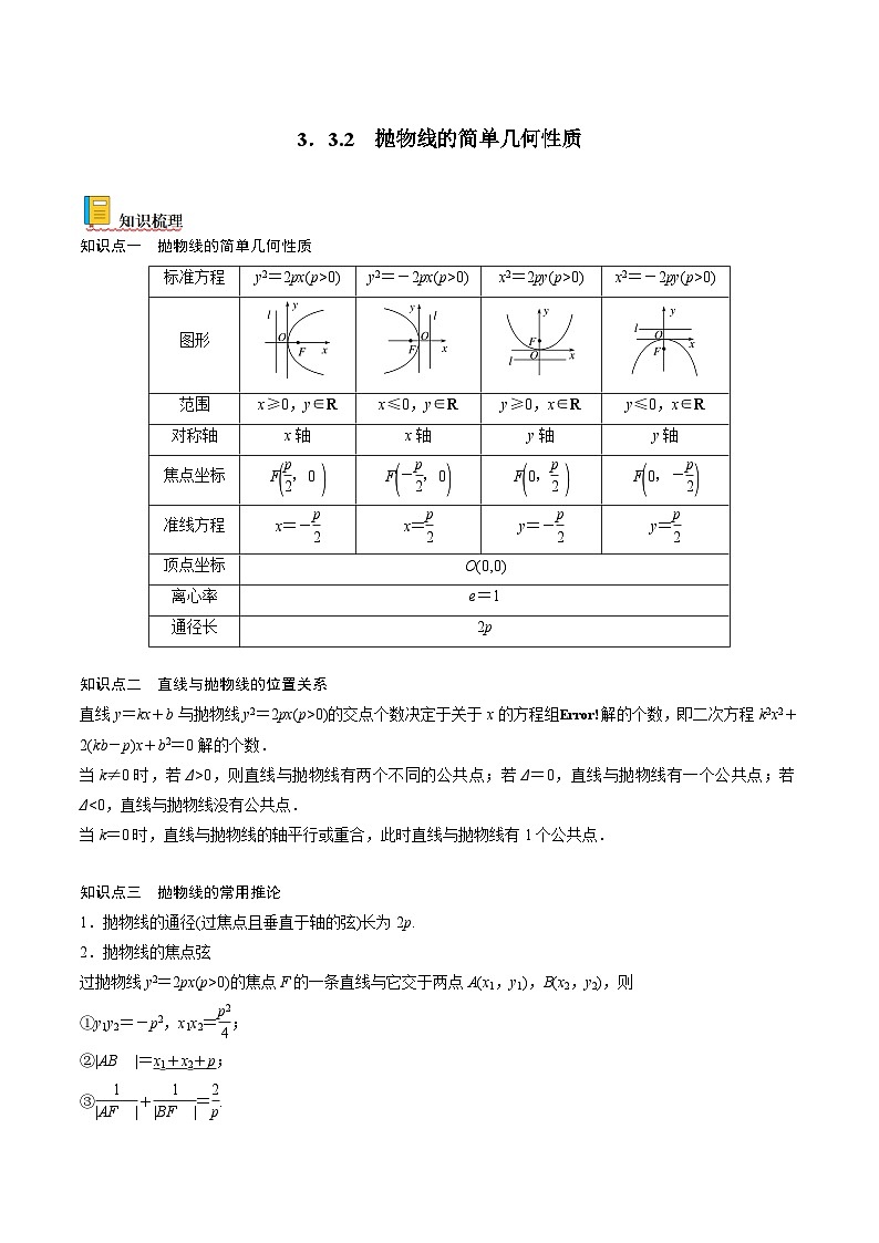 （人教A版）选择性必修一高二数学上册同步讲义+达标检测3.3.2  抛物线的简单几何性质（原卷版）第1页