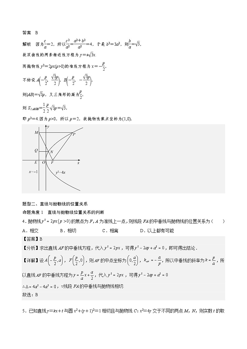 （人教A版）选择性必修一高二数学上册同步讲义+达标检测3.3.2  抛物线的简单几何性质（解析版）第3页