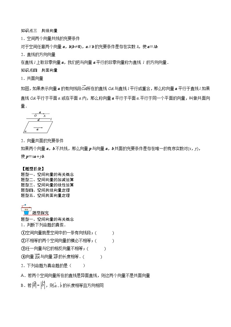 （人教A版）选择性必修一高二数学上册同步讲义+达标检测1.1.1 空间向量及其线性运算（原卷版）第2页