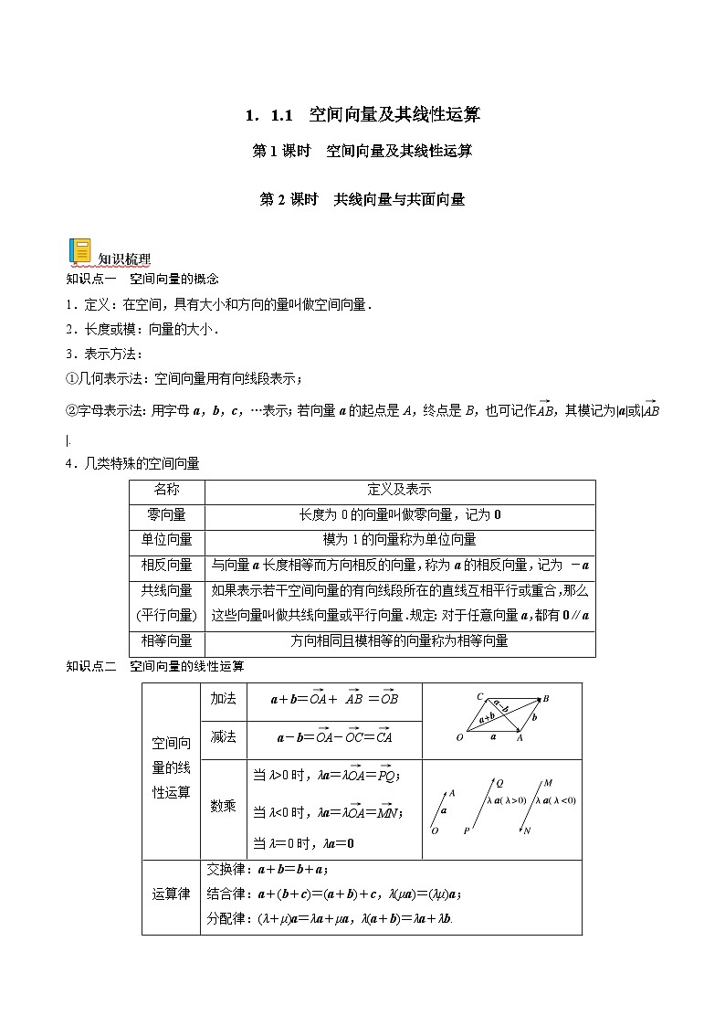 （人教A版）选择性必修一高二数学上册同步讲义+达标检测1.1.1 空间向量及其线性运算（解析版）第1页