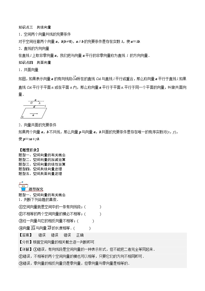（人教A版）选择性必修一高二数学上册同步讲义+达标检测1.1.1 空间向量及其线性运算（解析版）第2页