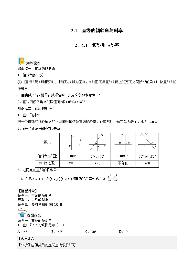 （人教A版）选择性必修一高二数学上册同步讲义+达标检测2.1.1 倾斜角与斜率（解析版）第1页