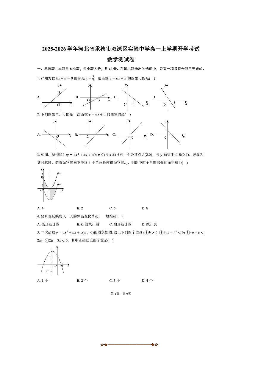 2025～2026学年河北省承德市双滦区实验中学高一上开学考试数学测试卷(含答案)第1页
