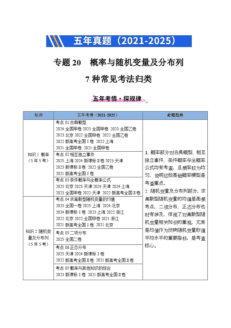 专题20 概率与随机变量及分布列7种常见考法归类（原卷版）第1页