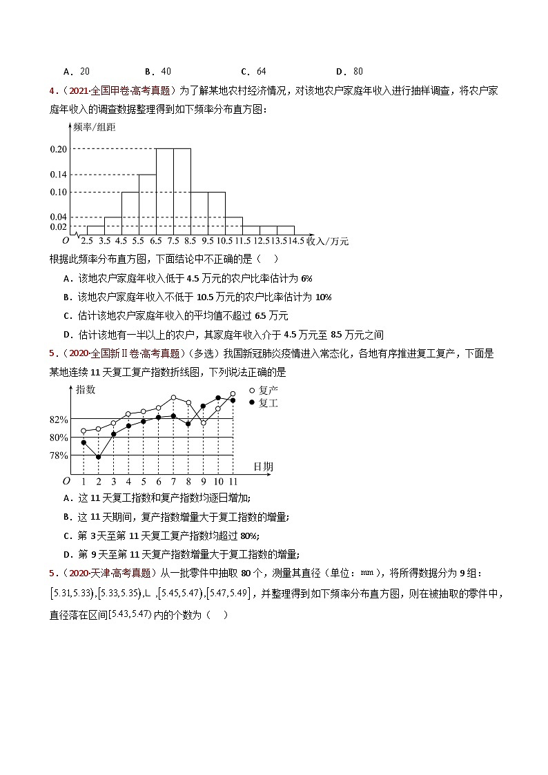 专题06 统计与数字特征小题综合（学生卷）第3页
