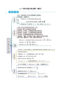 高中数学人教A版 (2019)选择性必修 第一册空间向量及其运算课堂检测