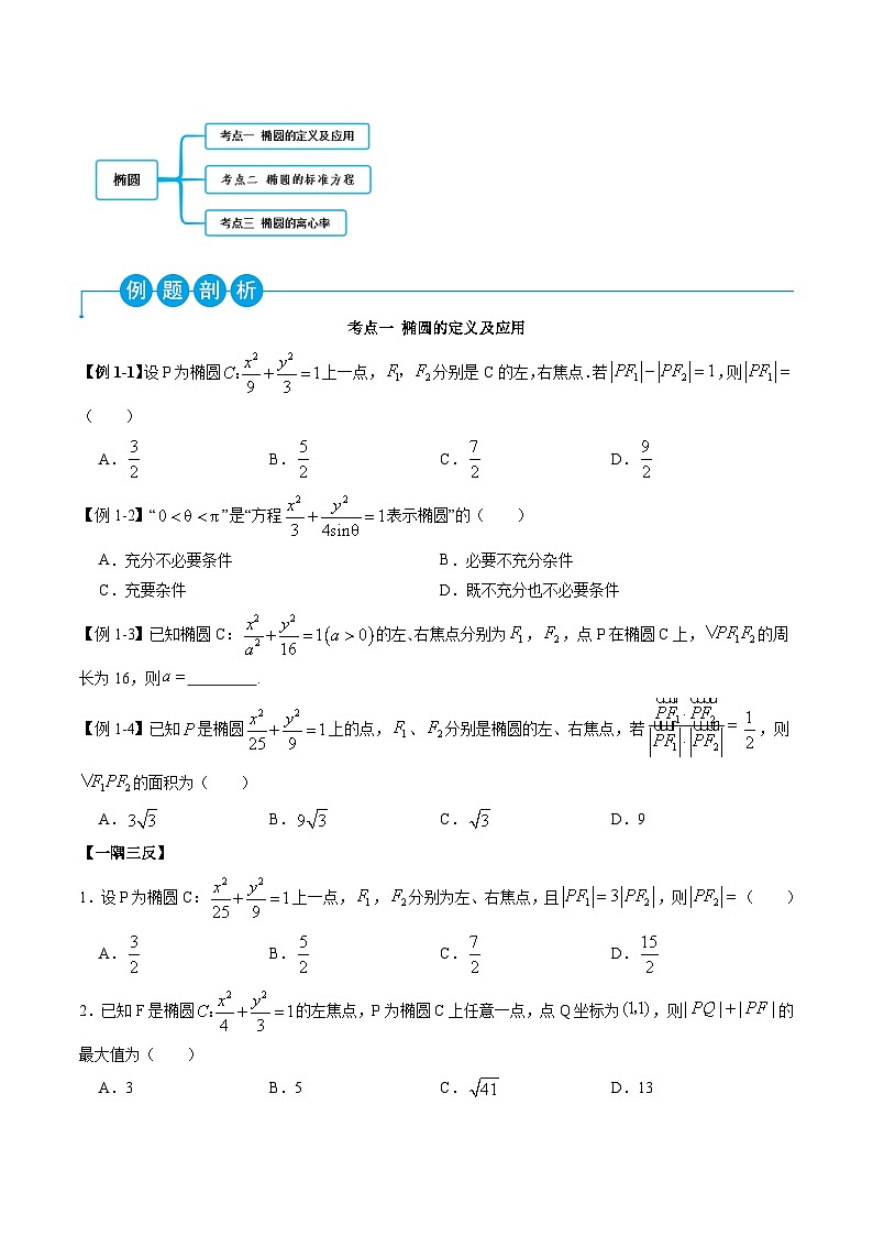 （人教A版）选择性必修一高二数学上册同步精讲精练3.1.1 椭圆（原卷版）第2页