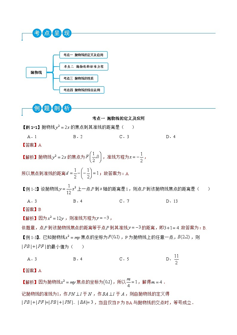 （人教A版）选择性必修一高二数学上册同步精讲精练3.3 抛物线（解析版）第2页