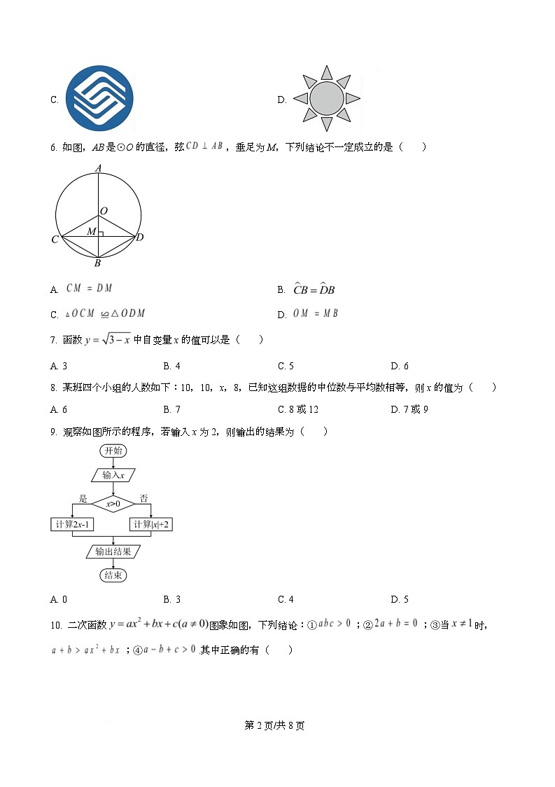 四川省内江市第一中学2025-2026学年高一上学期开学测试数学试题（原卷版）第2页
