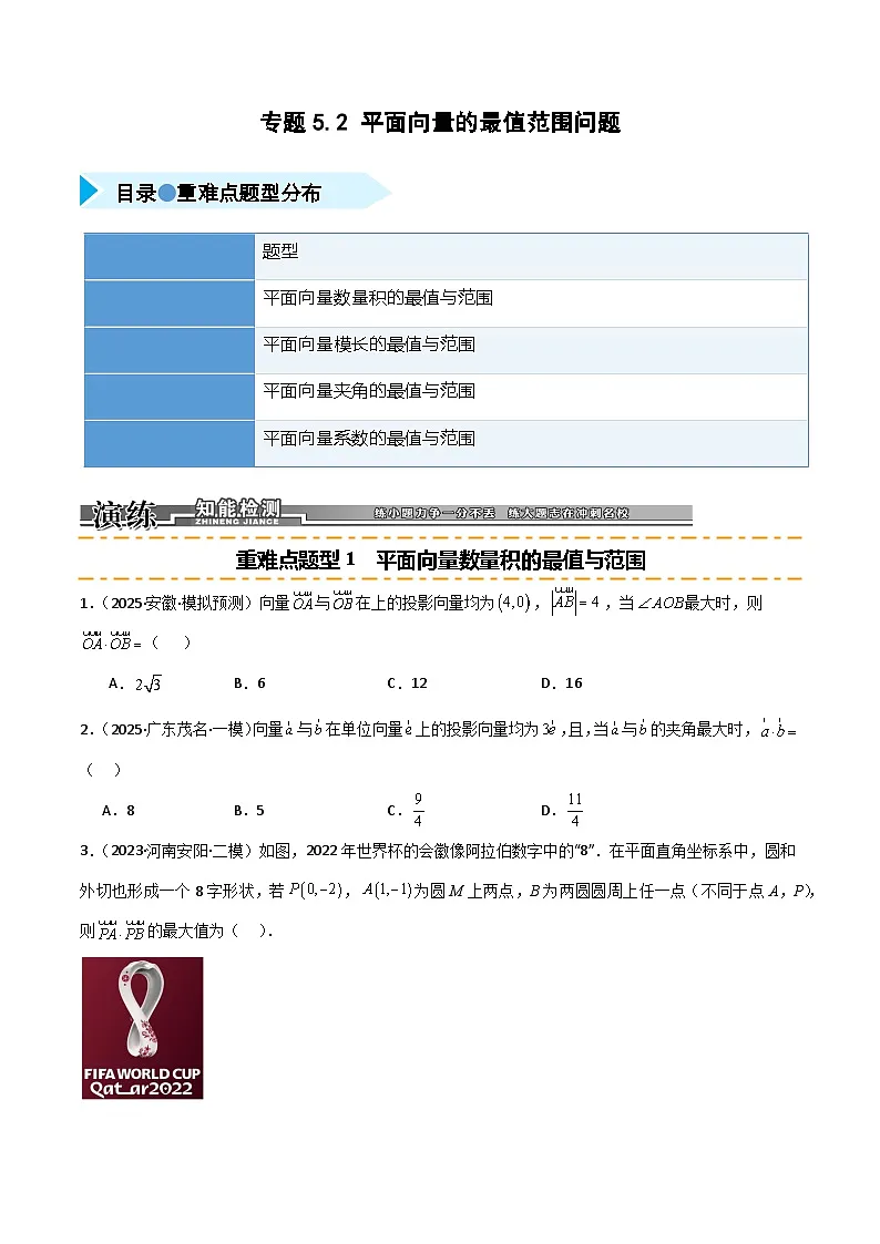 2026年高考数学第一轮复习(全国通用)专题5.2平面向量的最值范围问题(四类重难点题型精练)(学生版+解析)第1页