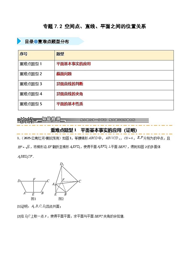2026年高考数学第一轮复习(全国通用)专题7.2空间点直线平面之间的位置关系(五类重难点题型精练)(学生版+解析)第1页