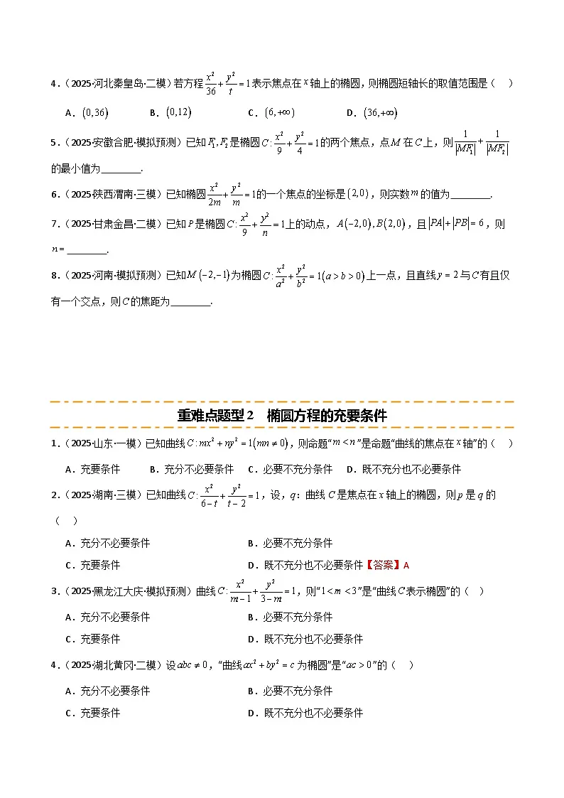 2026年高考数学第一轮复习(全国通用)专题8.5椭圆方程(九类重难点题型精练)(学生版+解析)第2页
