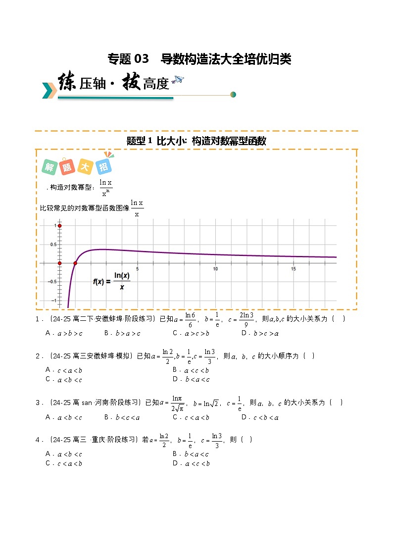 专题03 导数构造法大全培优归类（16题型）（原卷版）2026高考数学一轮复习知识清单（全国通用）第1页