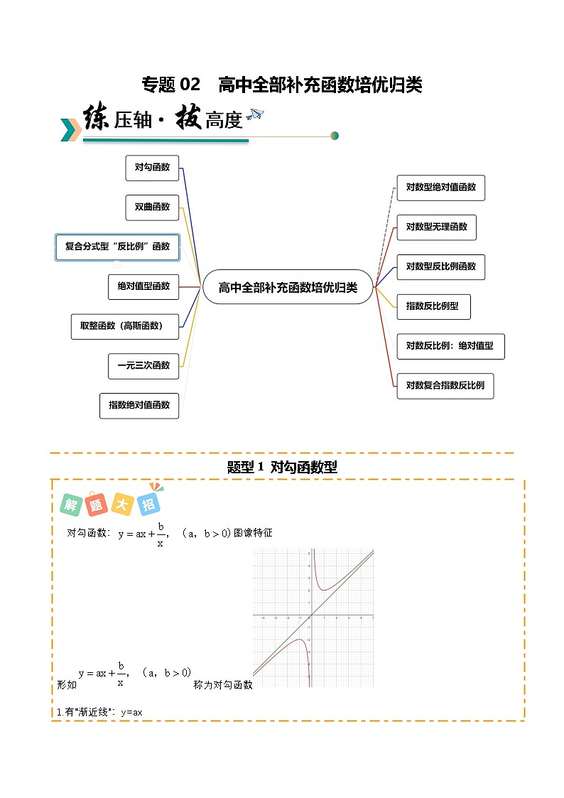 专题02 高中全部补充函数培优归类（题型清单）（解析版）2026高考数学一轮复习知识清单（全国通用）第1页