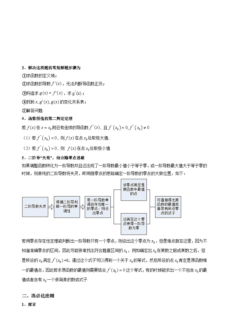 重难点培优10 导数中二阶导与洛必达法则的应用（复习讲义）（全国通用）（原卷版）-A4第2页