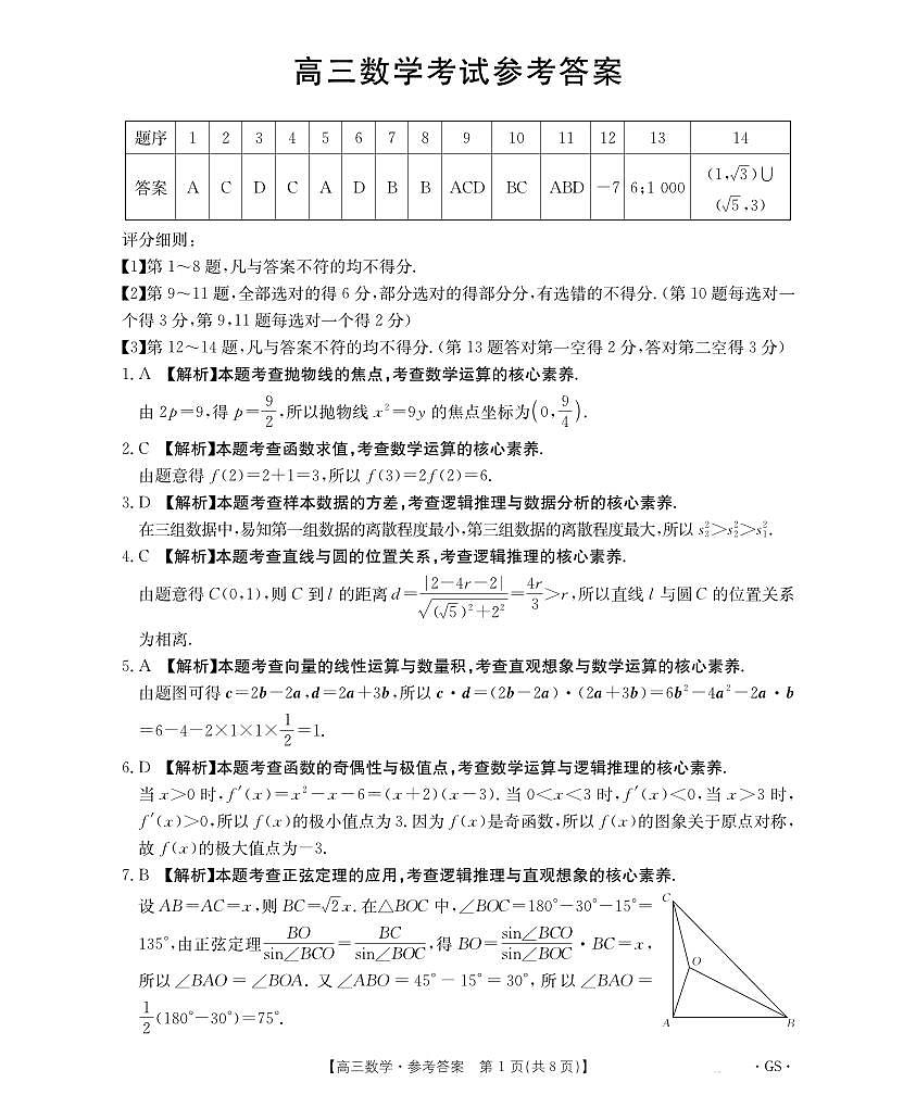 甘肃省金太阳2026届高三9月开学联考（GS）数学答案第1页