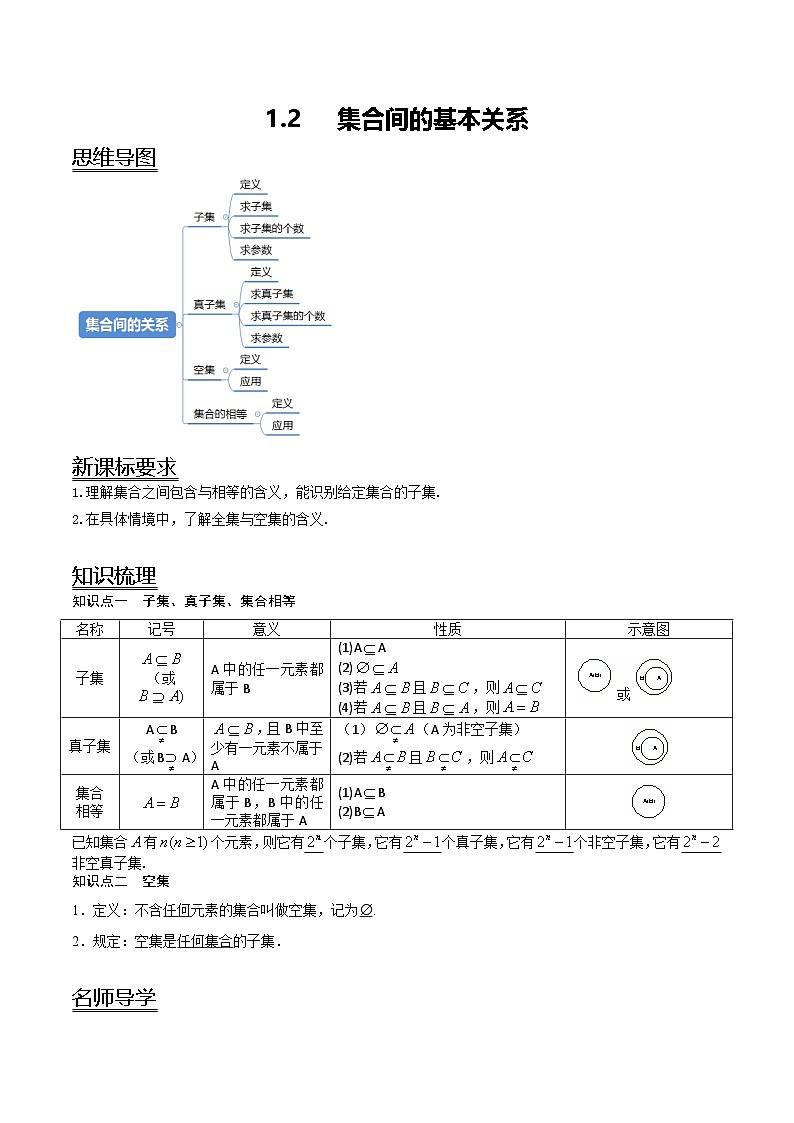 （人教A版）必修一高一数学上册同步讲义+分层练习1.2 集合间的基本关系（解析版）第1页