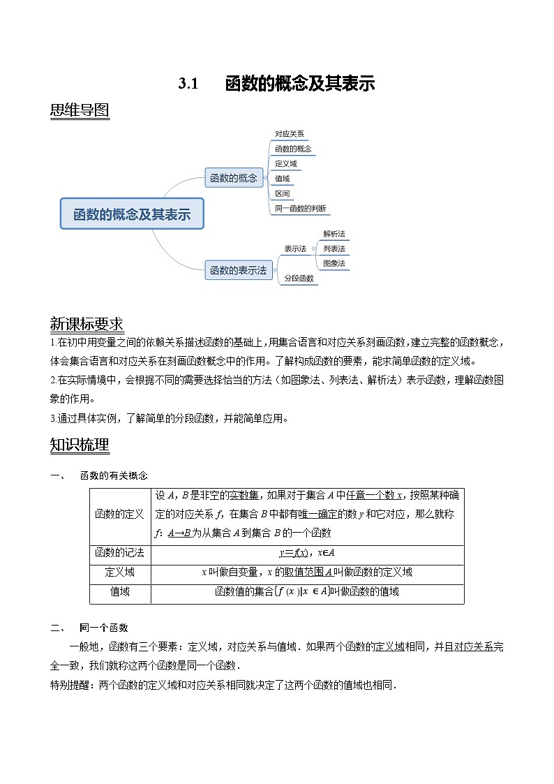 （人教A版）必修一高一数学上册同步讲义+分层练习3.1函数的概念及其表示（解析版）第1页