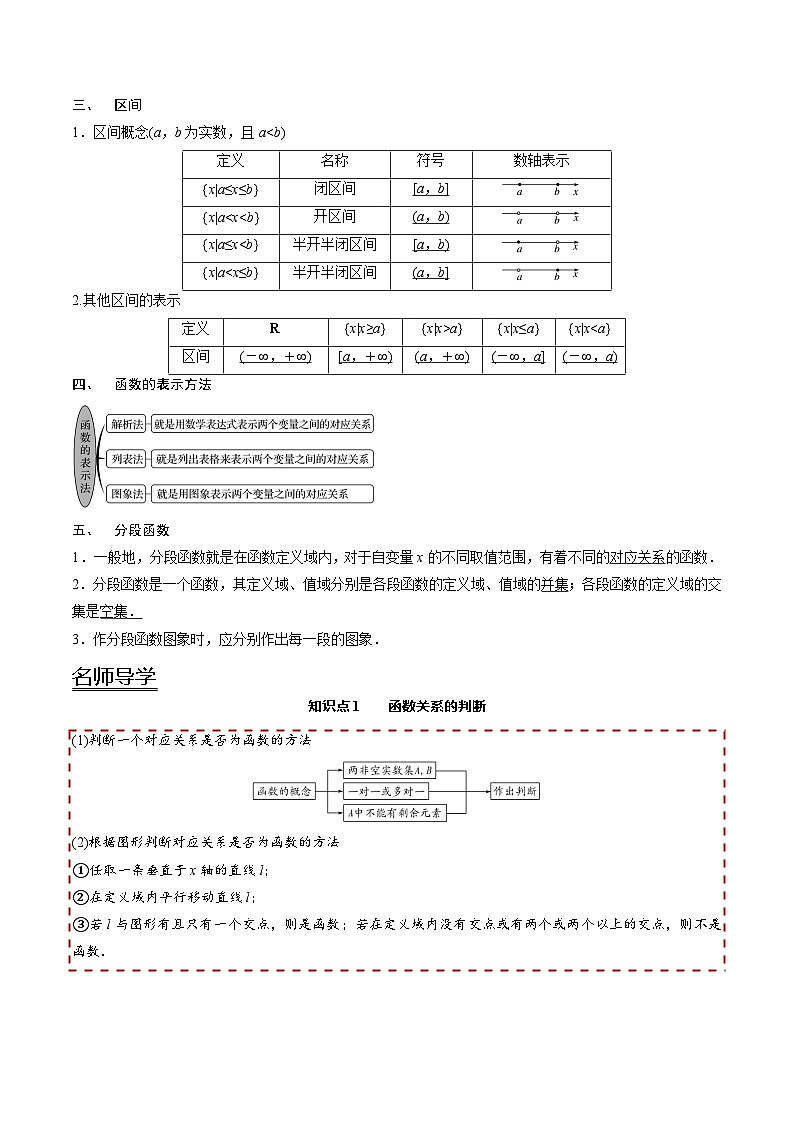 （人教A版）必修一高一数学上册同步讲义+分层练习3.1函数的概念及其表示（原卷版）第2页