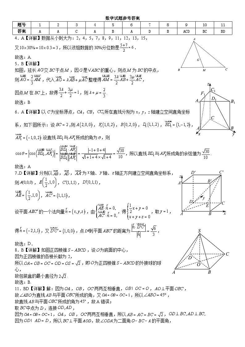 数学答案第1页