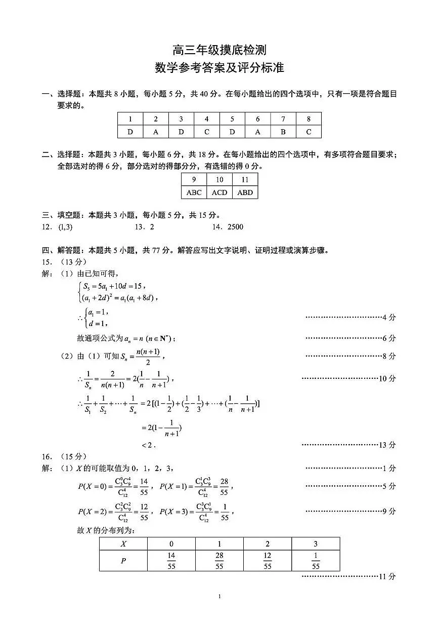 高三年级摸底检测数学参考答案及评分标准第1页