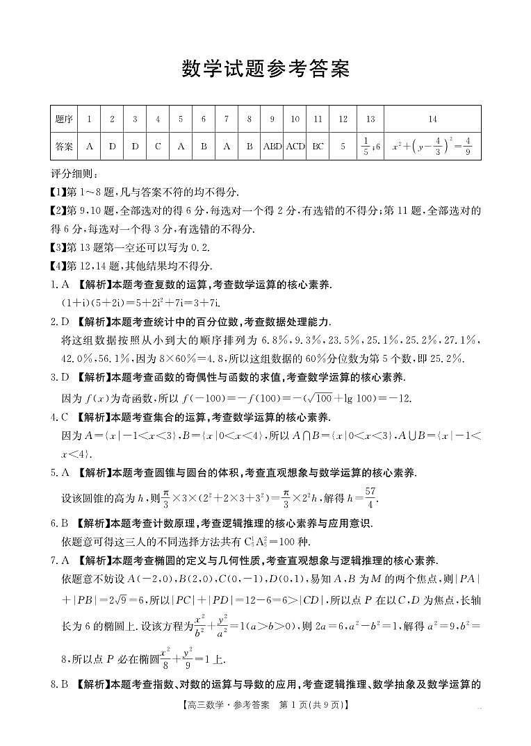 重庆市部分学校2026届高三9月开学联考 数学答案第1页