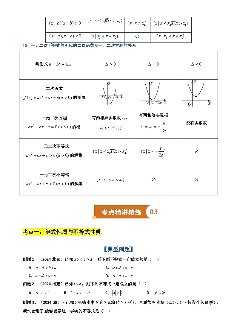 专题02 一元二次函数、方程和不等式（知识梳理+考点精讲精练+实战训练）（原卷版）-A4第3页