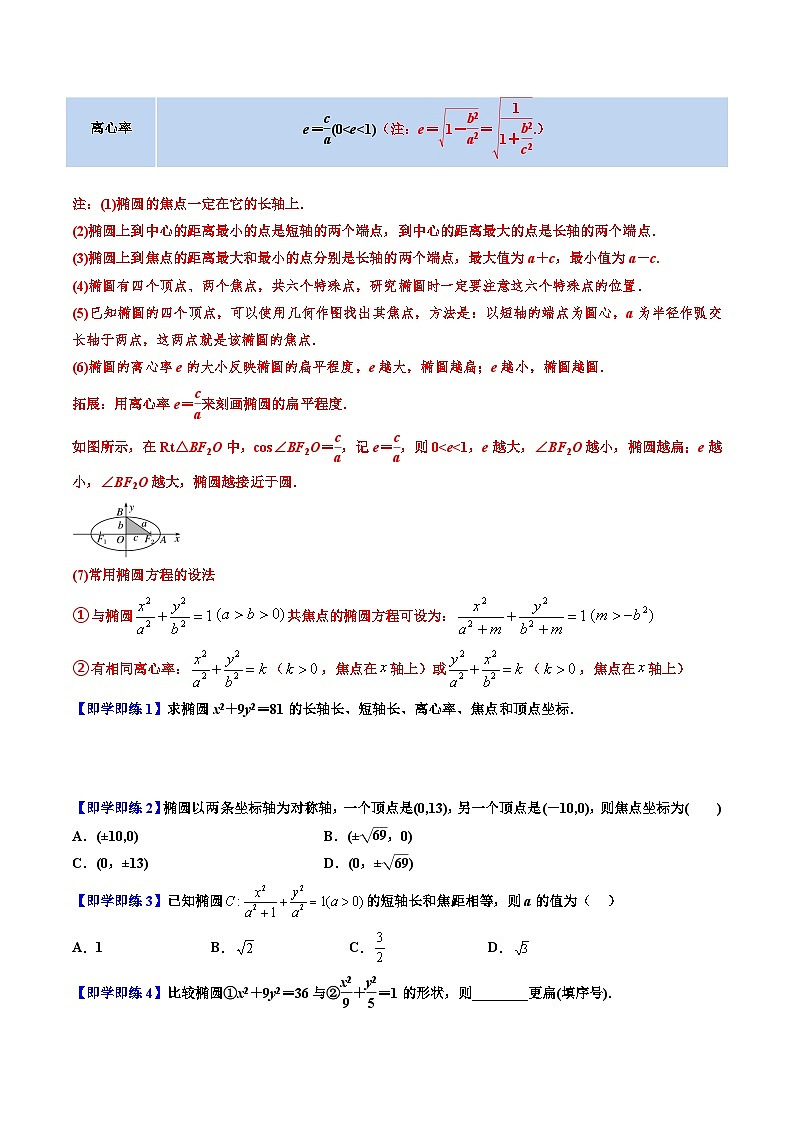（人教A版）选择性必修一高二数学上册同步讲义+巩固练习3.1.2椭圆的简单几何性质（原卷版） 第2页