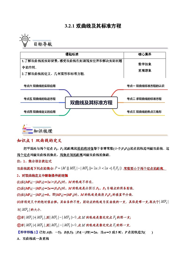 （人教A版）选择性必修一高二数学上册同步讲义+巩固练习3.2.1双曲线及其标准方程（原卷版）第1页